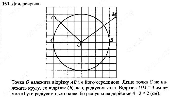 Вправа 151