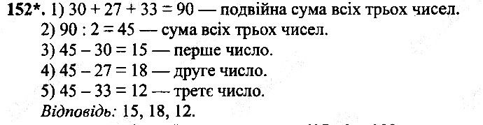 Вправа 152