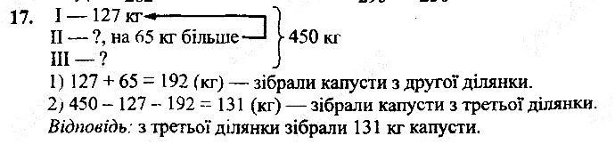Вправа 17