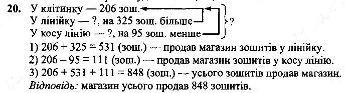 Вправа 20