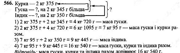 Вправа 566