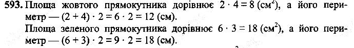 Вправа 593