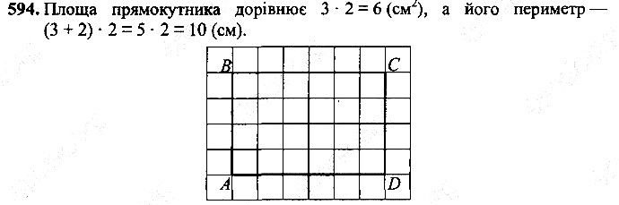 Вправа 594