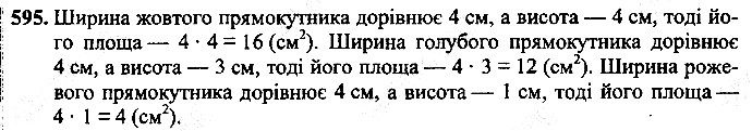 Вправа 595