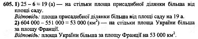 Вправа 605