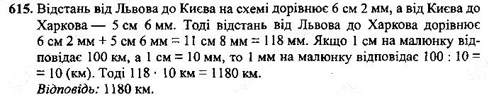 Вправа 615