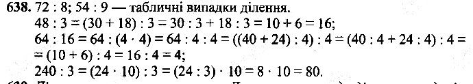 Вправа 638