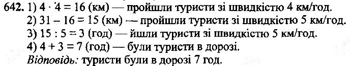 Вправа 642