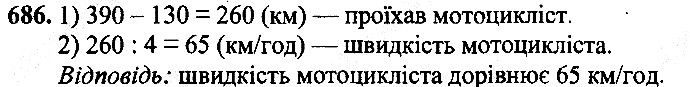 Вправа 686