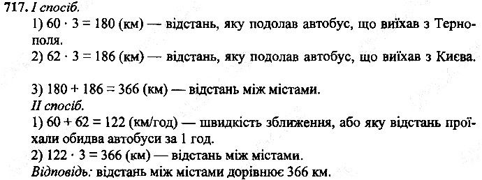 Вправа 717