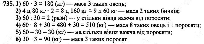 Вправа 735