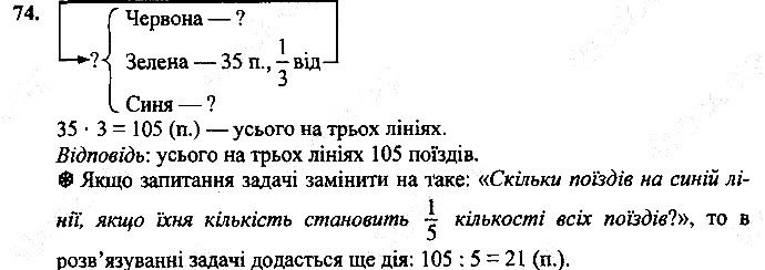 Вправа 74