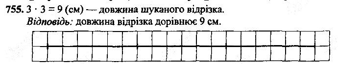 Вправа 755