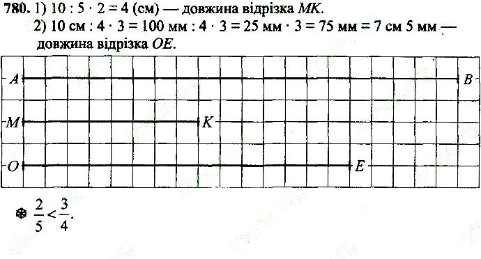Вправа 780