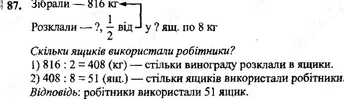 Вправа 87