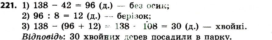 Вправа 221