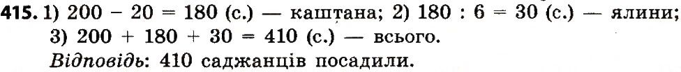 Вправа 415