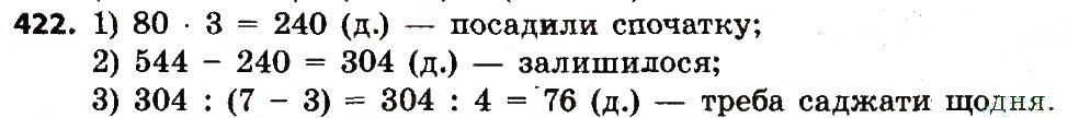 Вправа 422