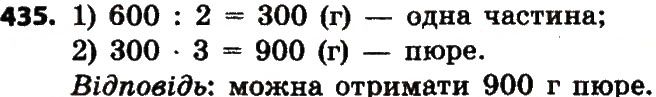 Вправа 435