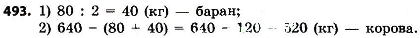 Вправа 493