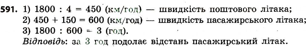 Вправа 591