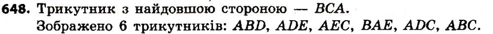 Вправа 648