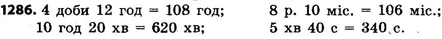Вправа 1286
