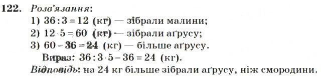 Вправа 122
