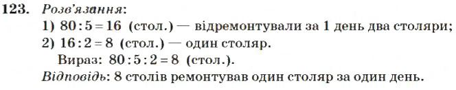 Вправа 123