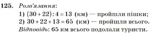 Вправа 125