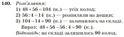 Вправа 140