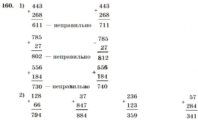 Вправа 160