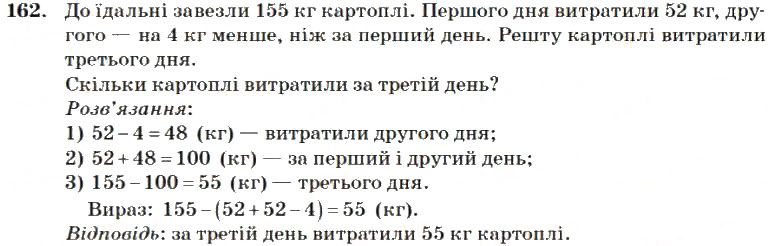 Вправа 162