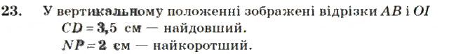 Вправа 23