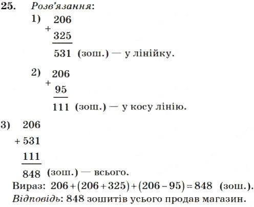 Вправа 25