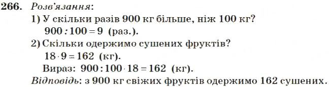 Вправа 266