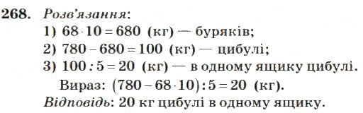 Вправа 268