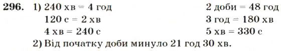 Вправа 296