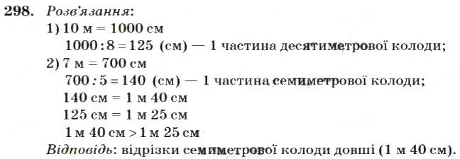Вправа 298