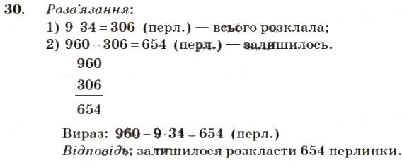 Вправа 30