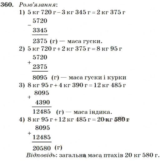 Вправа 360