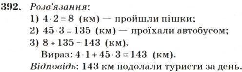 Вправа 392