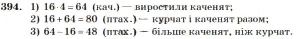 Вправа 394