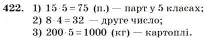 Вправа 422