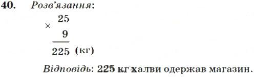 Вправа 40