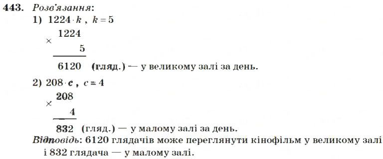 Вправа 443