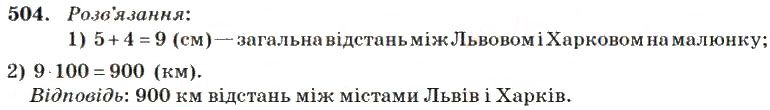 Вправа 504