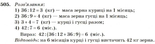 Вправа 505