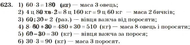 Вправа 623