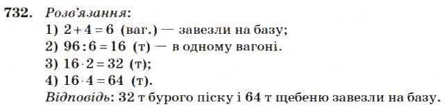 Вправа 732